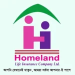 এমটিএফই প্রতারণায় টাকা হারিয়েও পালিয়ে বেড়াচ্ছেন গ্রাহকরা!