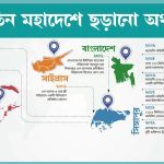 চট্টগ্রামে থেমে নেই ইয়াবা চোরাচালান