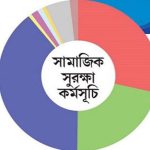 ইসরায়েলিদের প্রবেশে নিষেধাজ্ঞা মালদ্বীপে