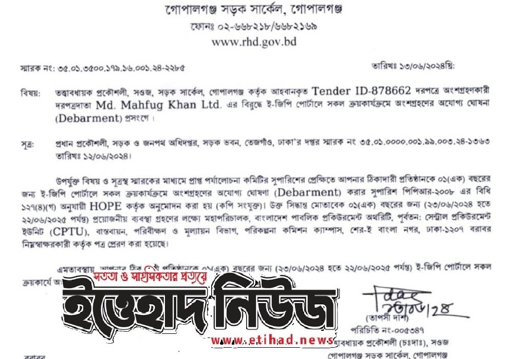 mahfuz khan