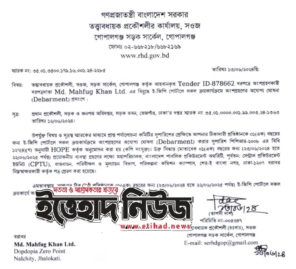 mahfuz khan