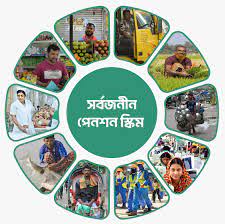 জাতীয় পেনশন কর্তৃপক্ষ