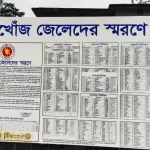 আল্লামা দেলাওয়ার হোসাইন সাঈদীকে পরিকল্পিতভাবে হত্যা করা হয়েছে : মাসুদ সাঈদী