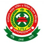ডিপিডিসিতে অনিয়ম ও দুর্নীতি : বহাল তবিয়তে স্বৈরাচার সরকারের মদতপুষ্ট ৬ কর্মকর্তা