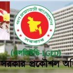 ফেসবুক-ইনস্টাগ্রাম-হোয়াটসঅ্যাপ বিশ্বজুড়ে ডাউন