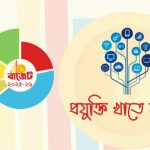 ডিসেম্বরের মধ্যে নির্বাচন ও প্রয়োজনীয় সংস্কারকরা সম্ভব: সালাহউদ্দিন আহমেদ