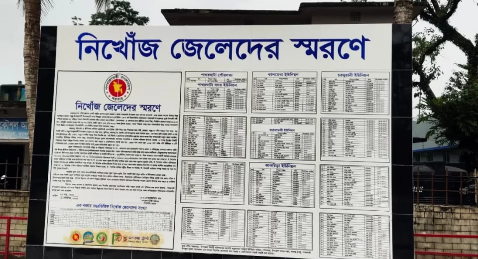 পাথরঘাটায় ৩০ বছরে বঙ্গোপসাগরে ১৮৮ জেলে নিখোঁজ 7 acec2cc6573e0febeff21f91b1f80f4e 6700ea10d9090