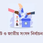 বরিশালের ছয়টি আসনে ৪৪ জন প্রার্থী,২১ জনের বিরুদ্ধে ১৮৬টি মামলা